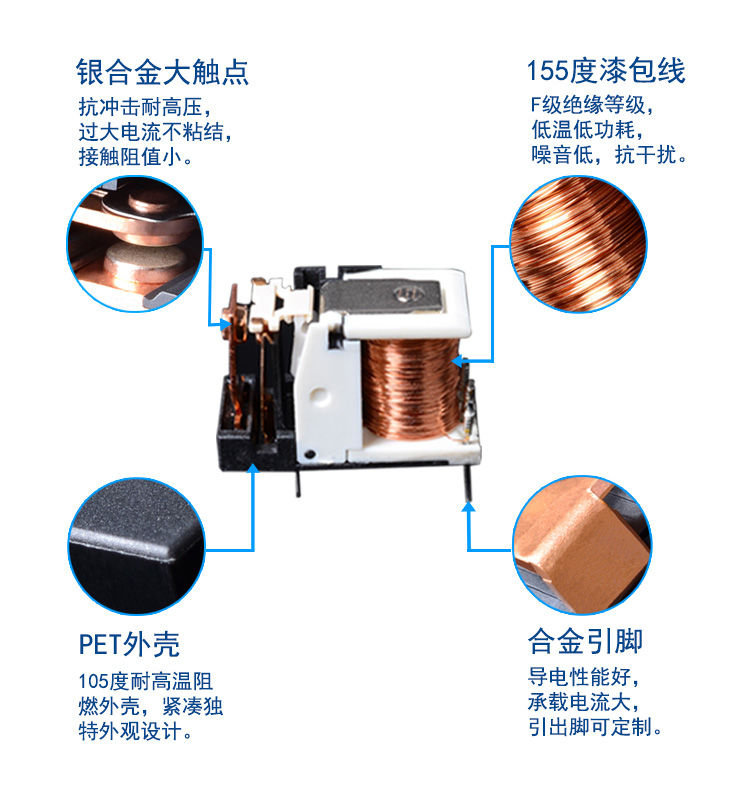 細(xì)節(jié)圖修改.jpg