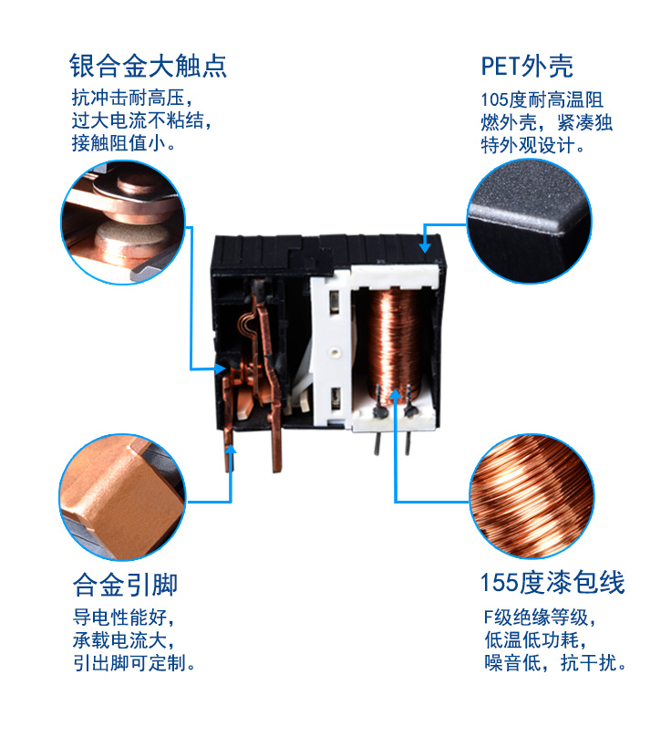 細(xì)節(jié)圖修改.jpg