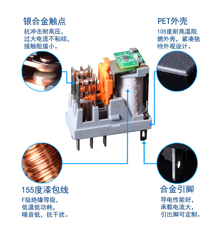 QY801A,B,C2Z細(xì)節(jié)圖修改.jpg