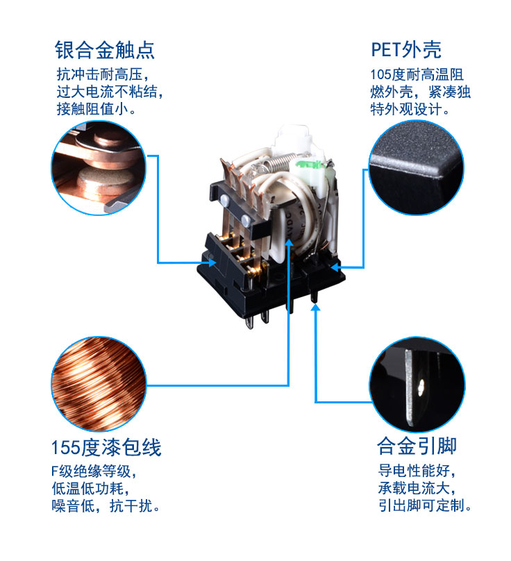 18F-4p細(xì)節(jié)圖修改.jpg