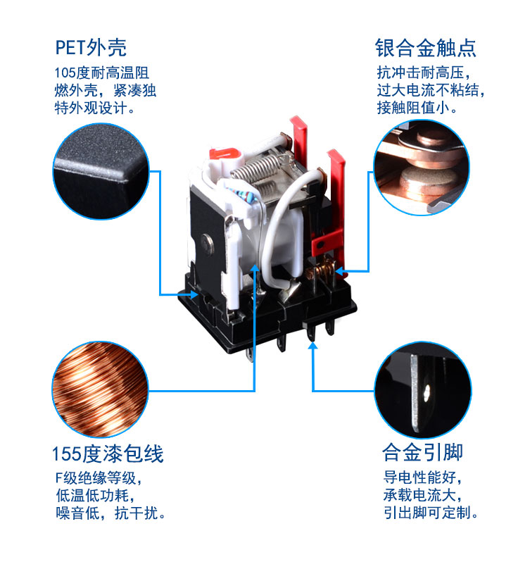 18F-2p細(xì)節(jié)圖修改.jpg