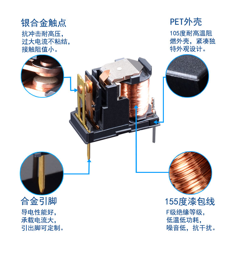 細(xì)節(jié)圖修改.jpg