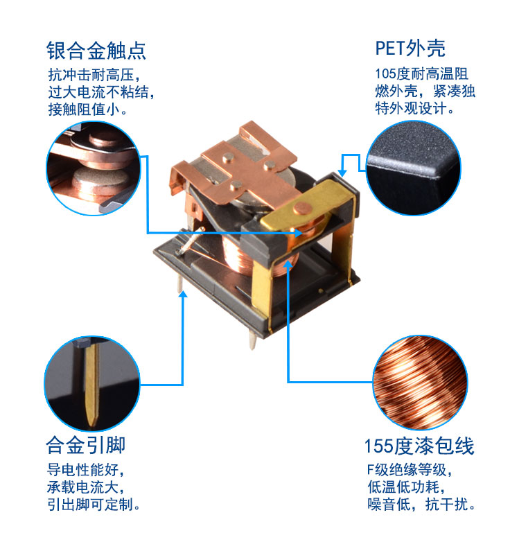 T73細(xì)節(jié)圖修改.jpg